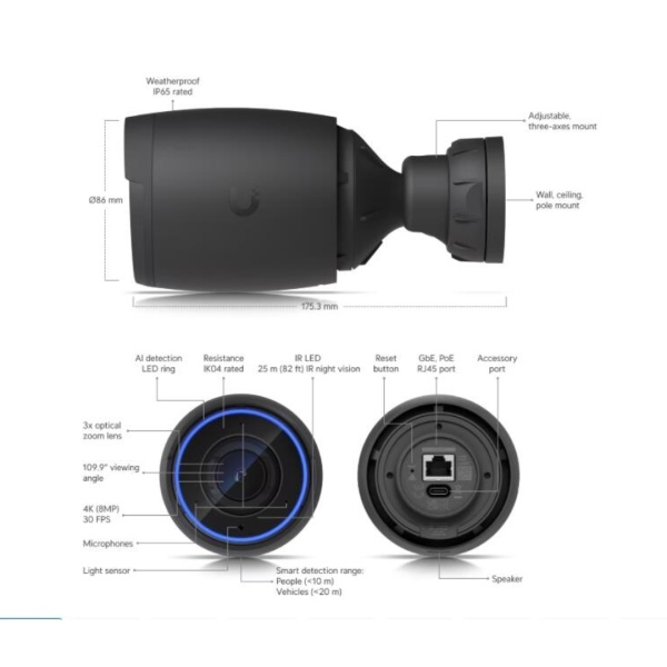 Ubiquiti UniFi AI PRO 03 Ubiquiti unifi ai pro 03
